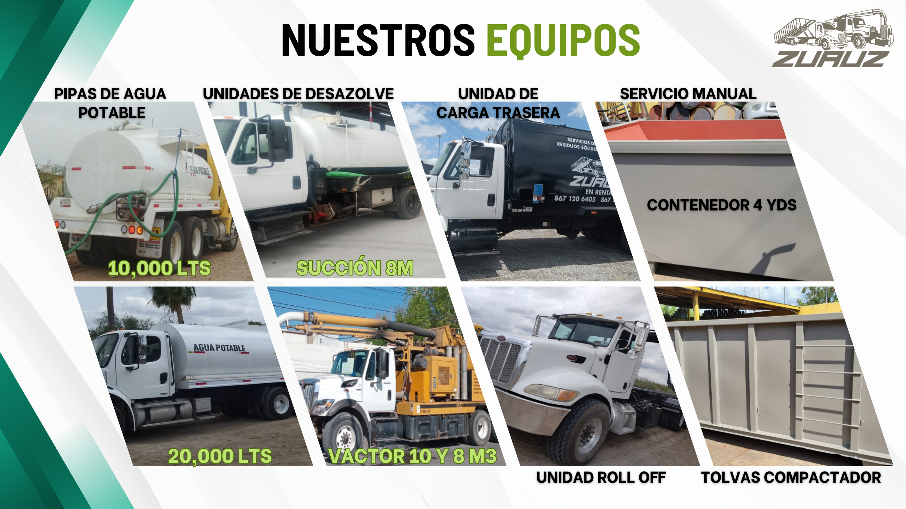 Equipos y flota (presentación)